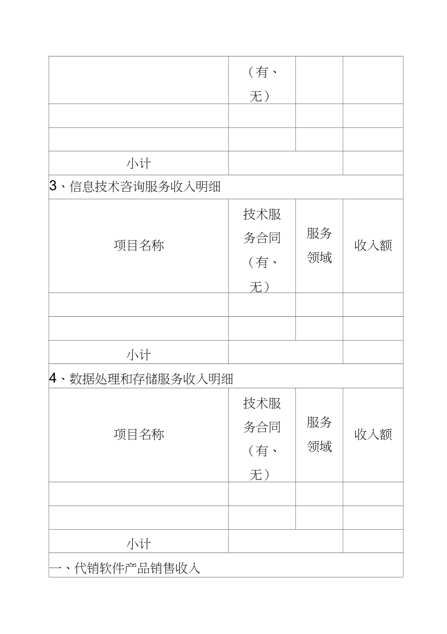 软件企业年度财务专项审计报告（参考格式）