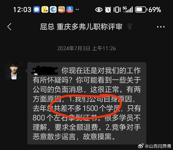 #职称评审#